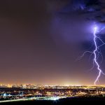 Call An Electrician After Having A Sever Storm